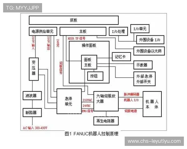 乐鱼电子机器人官网最新产品介绍与购买指南 乐鱼电子机器人官网最新产品介绍与购买指南