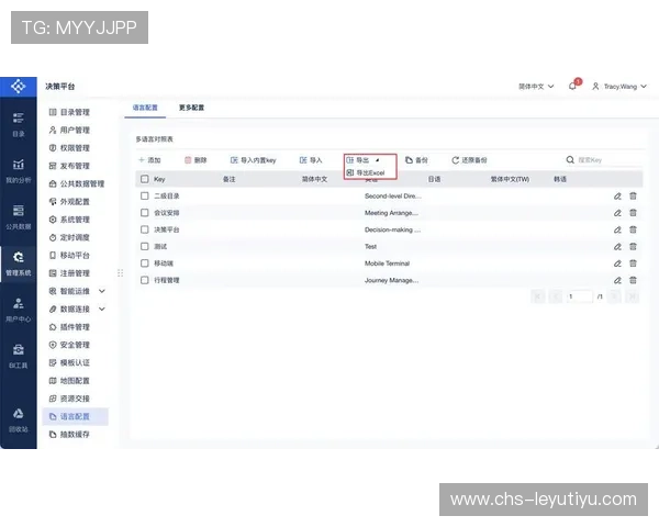乐鱼登录平台下载成功后如何设置个人偏好，提升使用体验的方法介绍