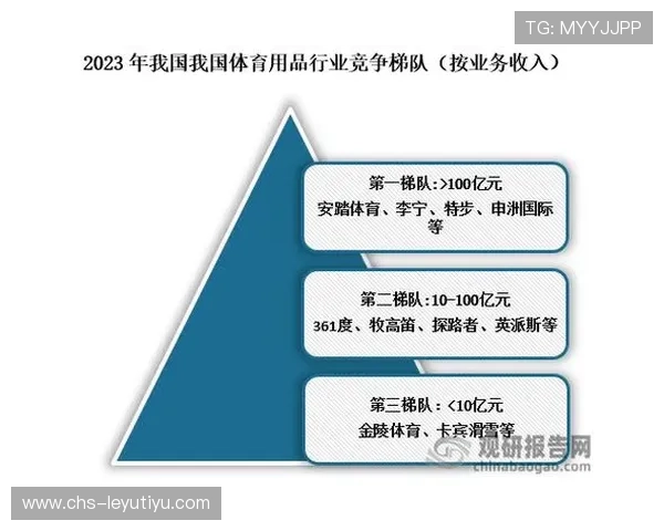 乐鱼体育平台官网最新动态与行业资讯，掌握体育博彩行业的最新发展趋势